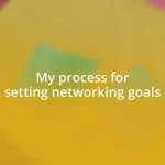 My process for setting networking goals